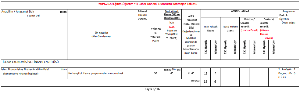 Ekran Resmi 2019-12-20 13.04.57.png (76 KB)
